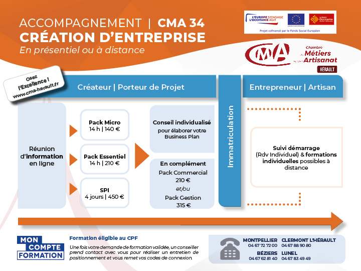 Stage création entreprise 2020